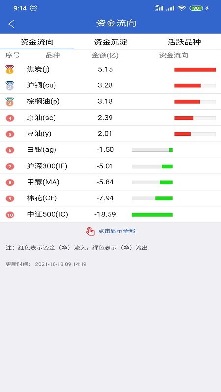 ʢ���ڻ��ٷ���v5.7.11��ͼ2