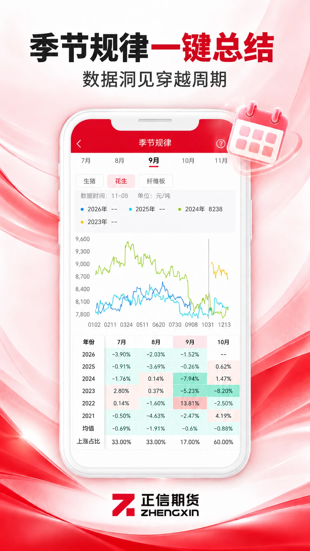 �����ڻ�appv7.8.8��ͼ2